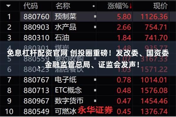 免息杠杆配资官网 创投圈重磅！发改委、国资委、金融监管总局、证监会发声！