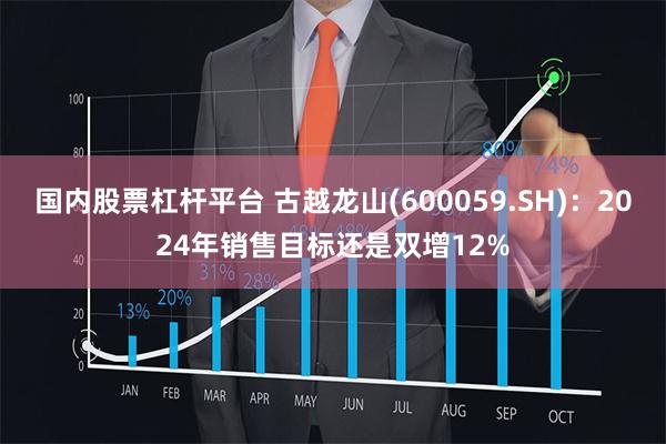 国内股票杠杆平台 古越龙山(600059.SH)：2024年销售目标还是双增12%