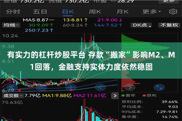 有实力的杠杆炒股平台 存款“搬家”影响M2、M1回落，金融支持实体力度依然稳固