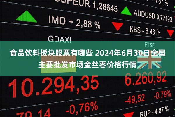 食品饮料板块股票有哪些 2024年6月30日全国主要批发市场金丝枣价格行情
