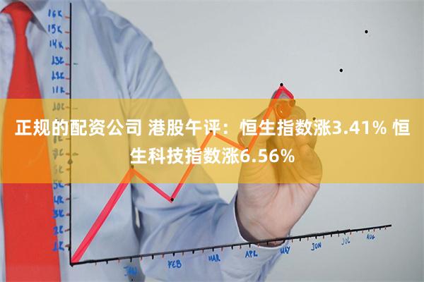 正规的配资公司 港股午评：恒生指数涨3.41% 恒生科技指数涨6.56%