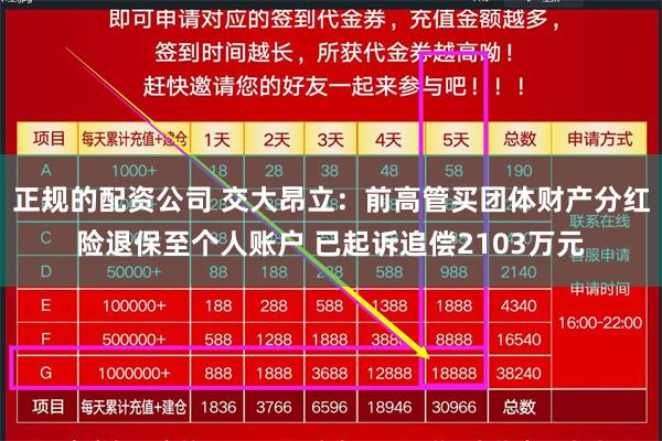 正规的配资公司 交大昂立：前高管买团体财产分红险退保至个人账户 已起诉追偿2103万元